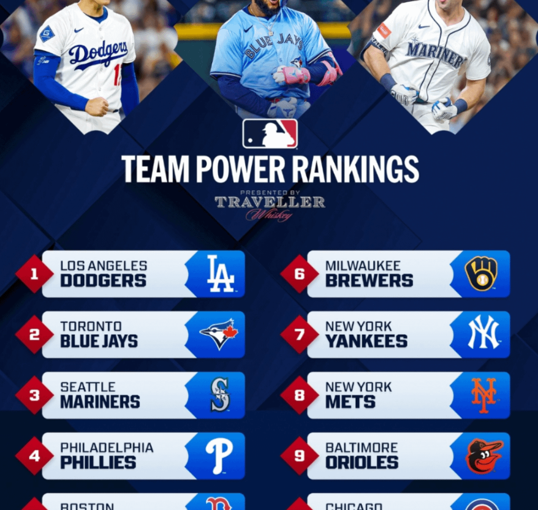 I love the mets, but we do not deserve to be number 8 in this ranking right now.