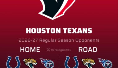 What 2026 season game are you looking forward the most?