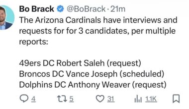 Where offensive minded?