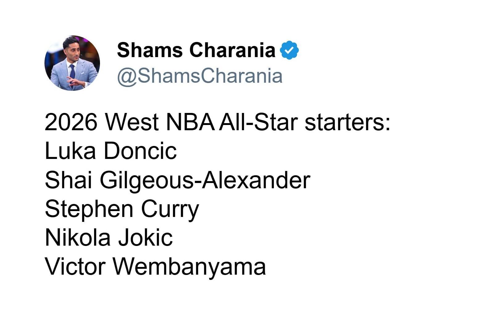 Luka Doncic Named 2026 NBA All-Star Game Starter!