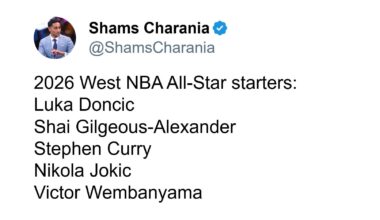 Luka Doncic Named 2026 NBA All-Star Game Starter!