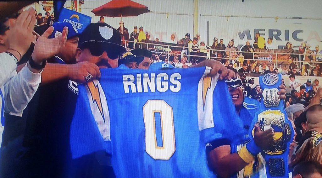 CHARGERS STILL GARBAGE.