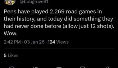 The Penguins Made History Today...👀