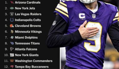 Most Miserable Team per The Athletic