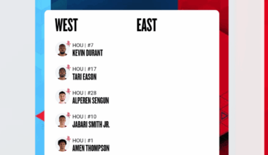 who's voted for our guys? ⬇️🚀