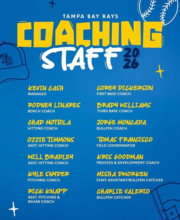 2026 Rays Coaching Staff Announced