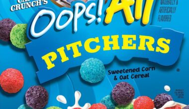 Our offseason so far