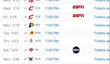 Thoughts on the next 10 games?