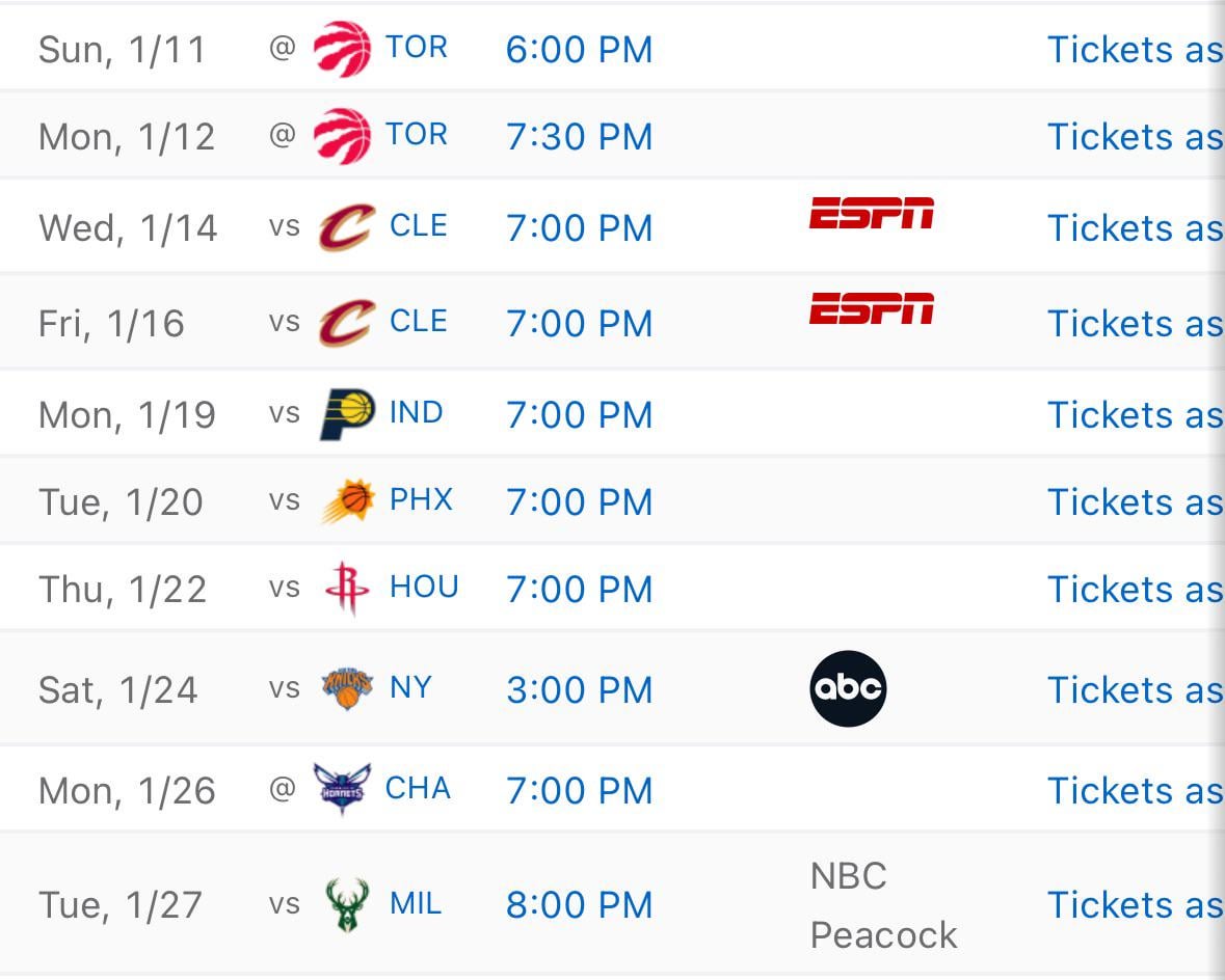 Thoughts on the next 10 games?