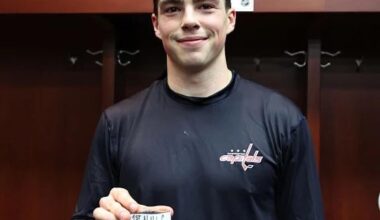 693 days since last goal