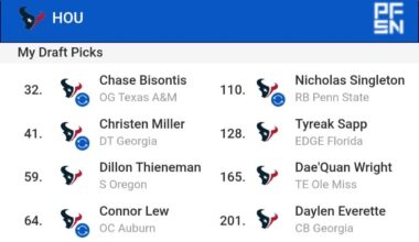 I'm snowed in and bored, let's talk draft.