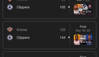 Hadn’t beat the clippers in 2 years!