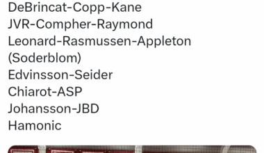 Red Wings practice lines today!