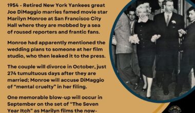 On This Day in Baseball History - January 14