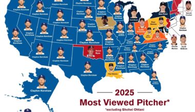 Vermont is hereby expelled from Red Sox Nation