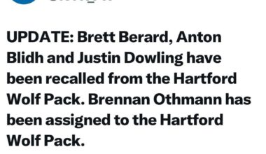 Brett Berard, Anton Blidh and Justin Dowling have been recalled. Brennan Othmann has been assigned to Hartford. Conor Sheary is on LTIR.