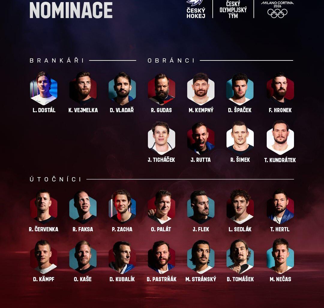 Hronek and Kămpf named to Czechia's Olympic Team