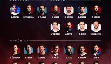 Hronek and Kămpf named to Czechia's Olympic Team