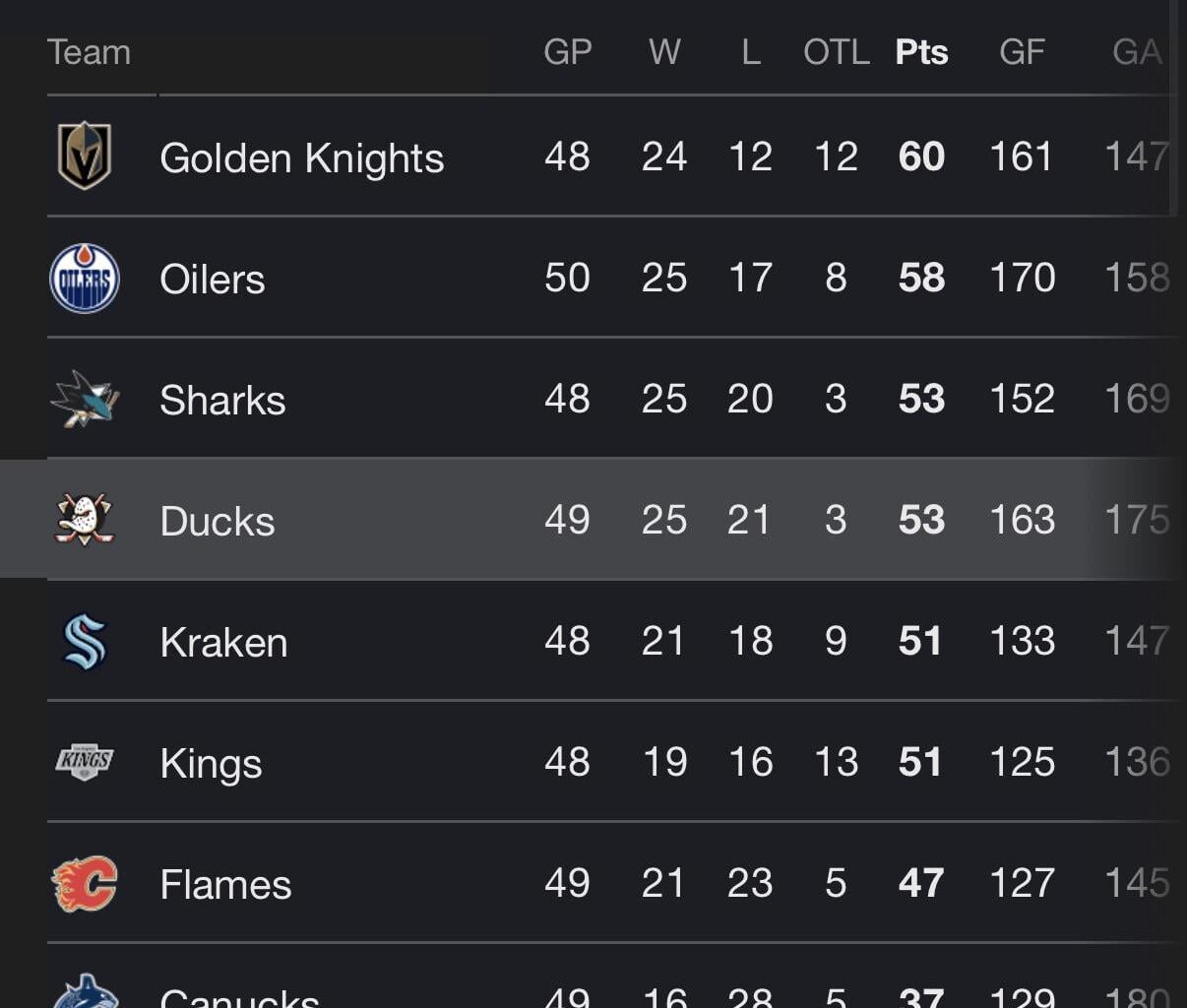 LOSING STREAK —> WINNING STREAK