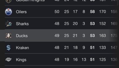 LOSING STREAK —> WINNING STREAK