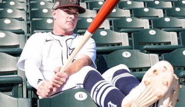 [Chris Brown]Detroit Tigers Top 50 Prospects for 2026: 10-1 - Tigers Minor League Report