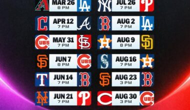 Sunday Night Baseball on NBC schedule has been released. Cards get two games.