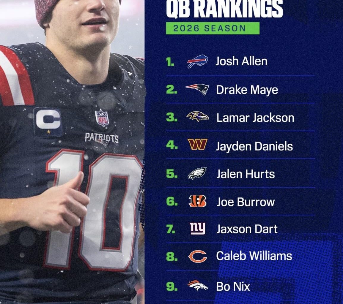 ESPN 2026 QB Rankings