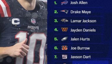 ESPN 2026 QB Rankings