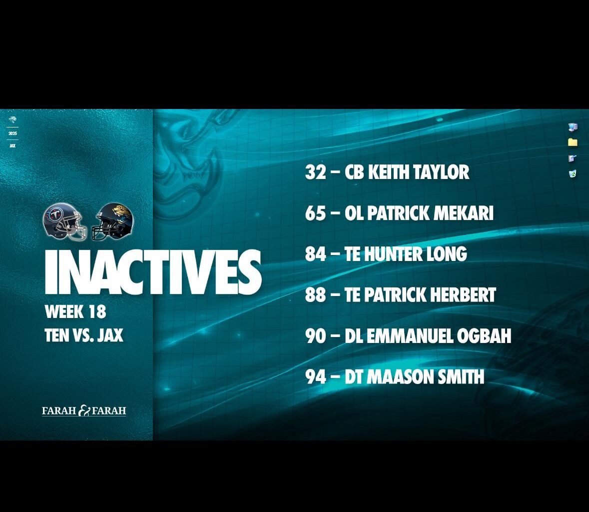 Week 18 inactives