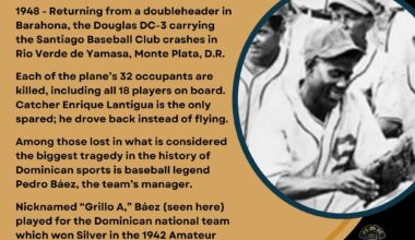 On This Day in Baseball History - January 11