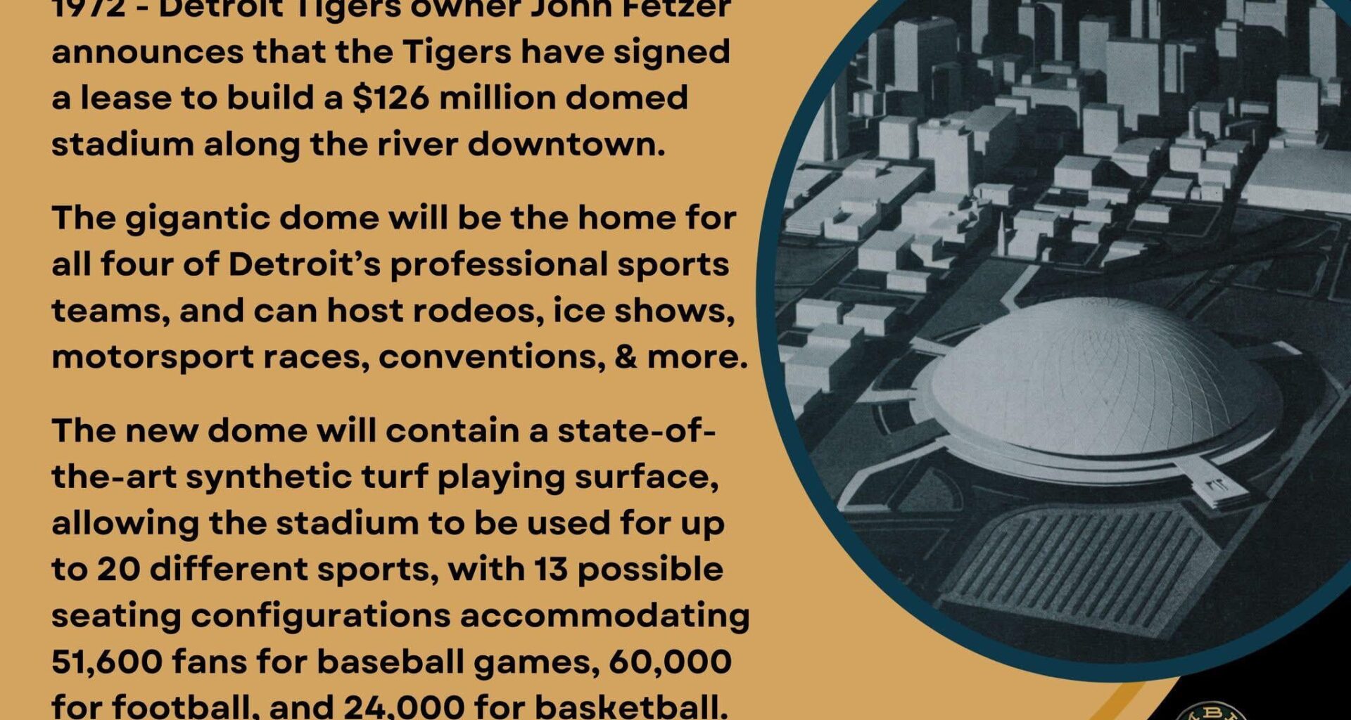 On This Day in Baseball History - January 12