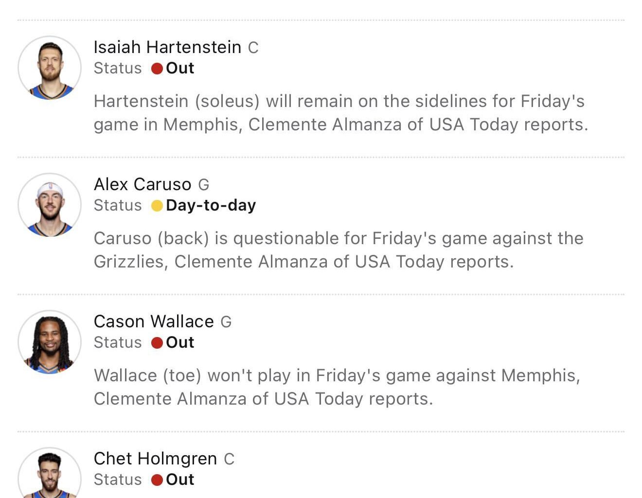 OKC injury report for tomorrow’s game