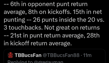 Under Danny Smith, Steelers were solid on kick coverage last year -- 6th in opponent punt return average, 8th on kickoffs. 15th in net punting -- 26 punts inside the 20 vs. 3 touchbacks. Not great on returns -- 21st in punt return average, 28th in kickoff return average.