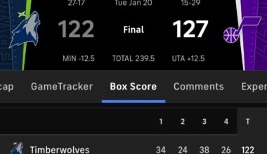 Thank you Minnesota 🙏