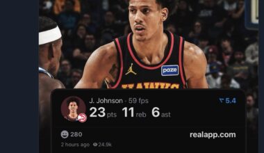 Jalen Johnson ties Lebron (2018) as the fastest forward to reach 300 REB & 300 AST in a season.