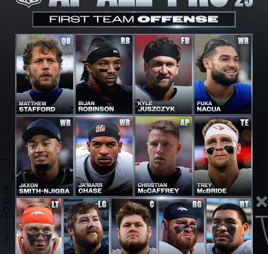 Jack Campbell and Penei Sewell first team all pro