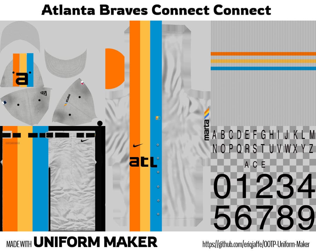 If you had to choose which Braves Jersey to buy, what are you picking?