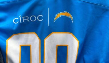 Found while thrifting, any info?