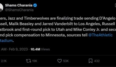 Best season ever post bubble