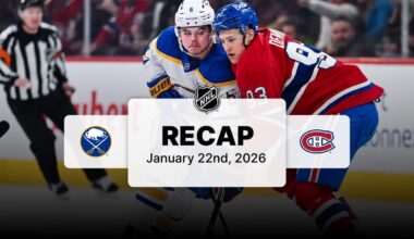 Gameday Preview Thread: Sabres @ Islanders