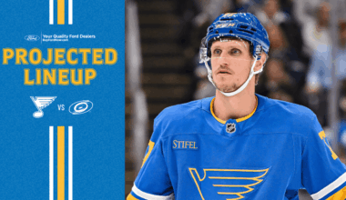 Jan 13  Expected Lineup