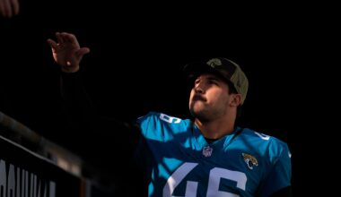 [Ryan O'Halloran] Jags' Ross Matiscik, Devin Lloyd voted first-, second-team All Pro