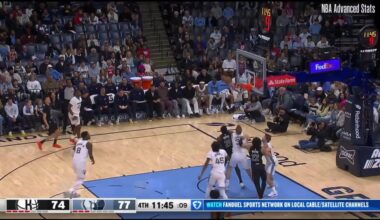 Day’ron Sharpe Grown Man Rebound