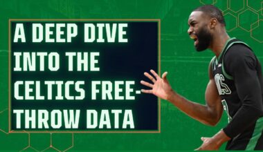 Are the Boston Celtics getting an unfair whistle when facing the better teams in the NBA?

I pulled data from every NBA game this season, and it turns out they are...