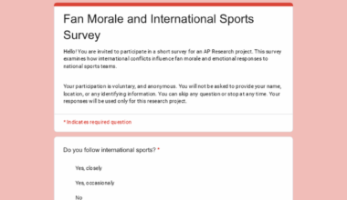 AP Research Survey: Sports Fans & International Conflicts