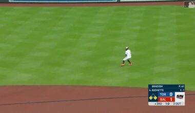 Day 39 - Posting a Bo Bichette Extra Base Hit with Runners in Scoring Position until Bichette signs a contract, or until pitchers and catchers report