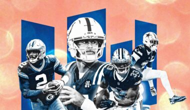 [Gayle] Ranking the Top 40 NFL Free Agents of 2026