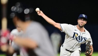 [OC] Can Joe Boyle replace Shane Baz in the rotation?