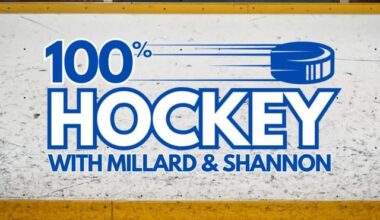 Ken Holland Interviewed on 100% Hockey Pod