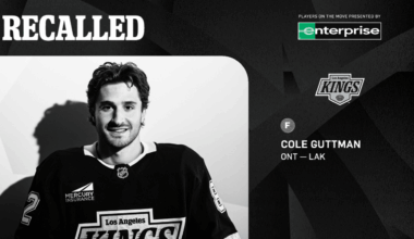 Trevor Moore to IR, Cole Guttman Recalled